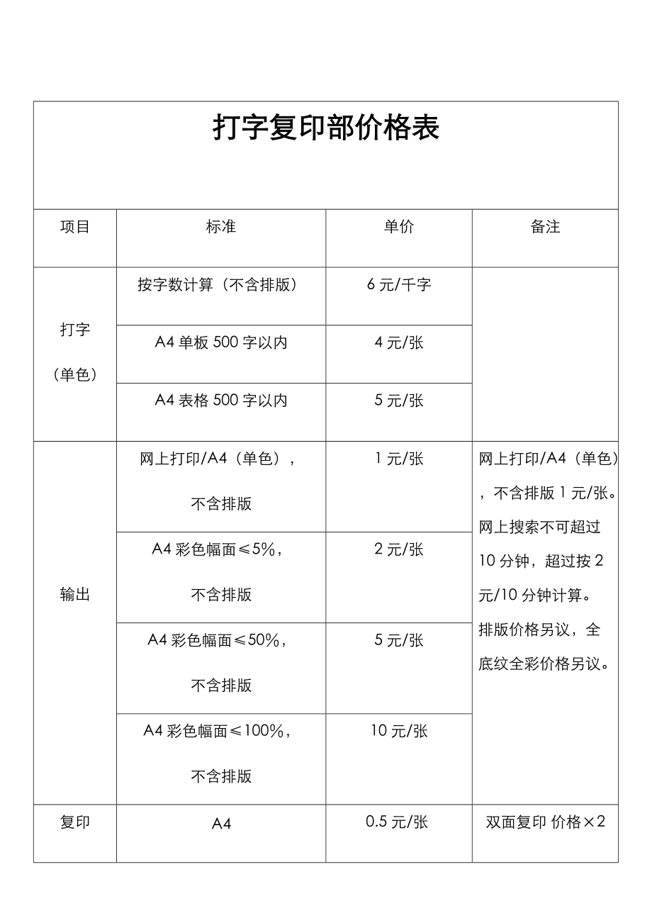 復印打字收費標準詳解 打字復印到底怎么收費？